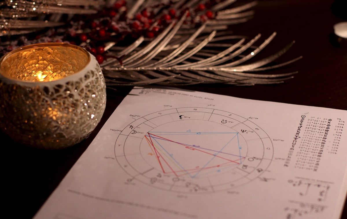 Гороскоп для всіх знаків Зодіаку на 26 березня 2026 року